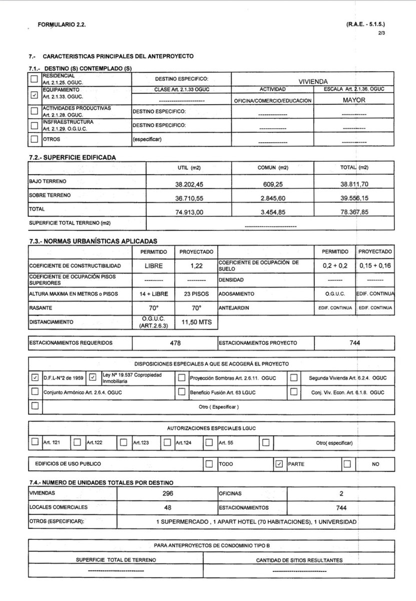 PATO G  tweet media