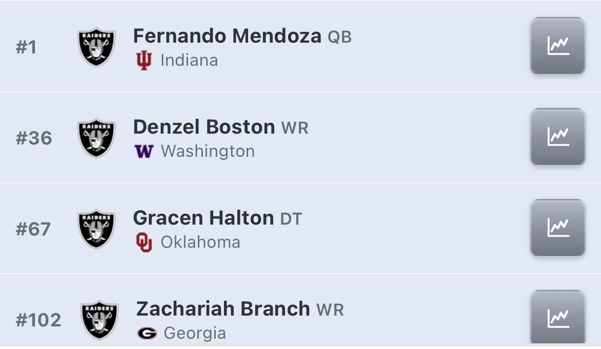 Graphk Raider tweet media