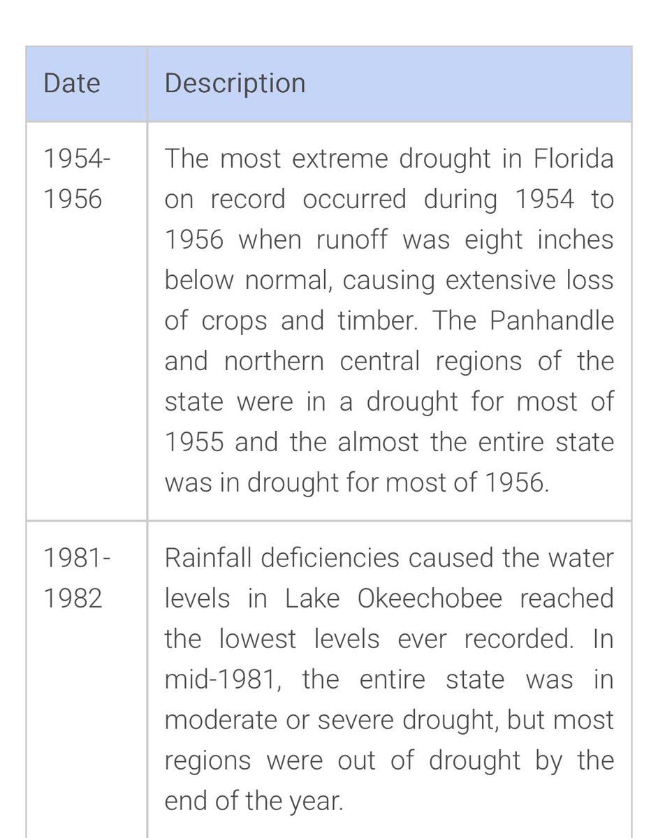 Florida Grand tweet media