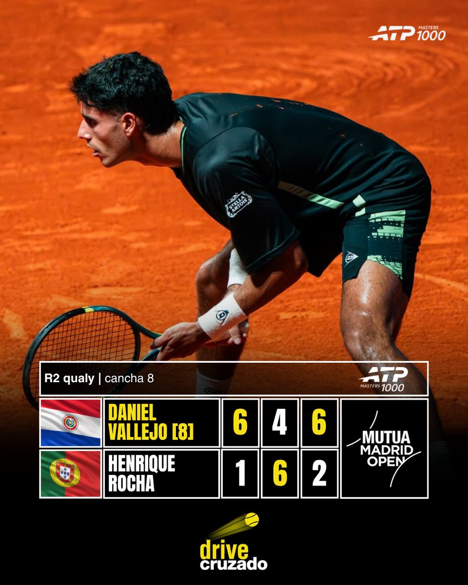 Drive Cruzado tweet media