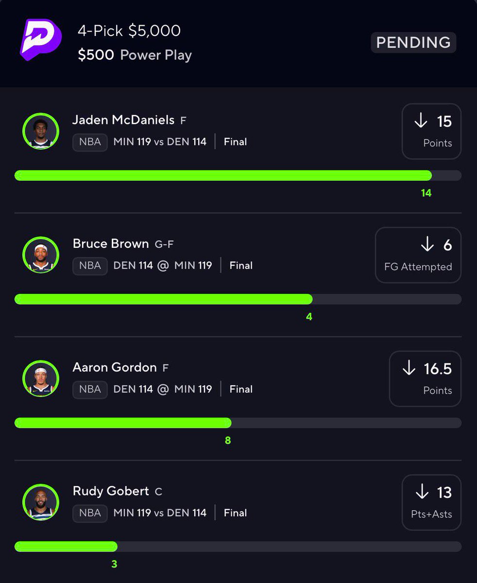 donclever02's tweet image. We move smart 💯💸 consistent green every day

#GamblingX #PrizePicks #nba #Fanduel