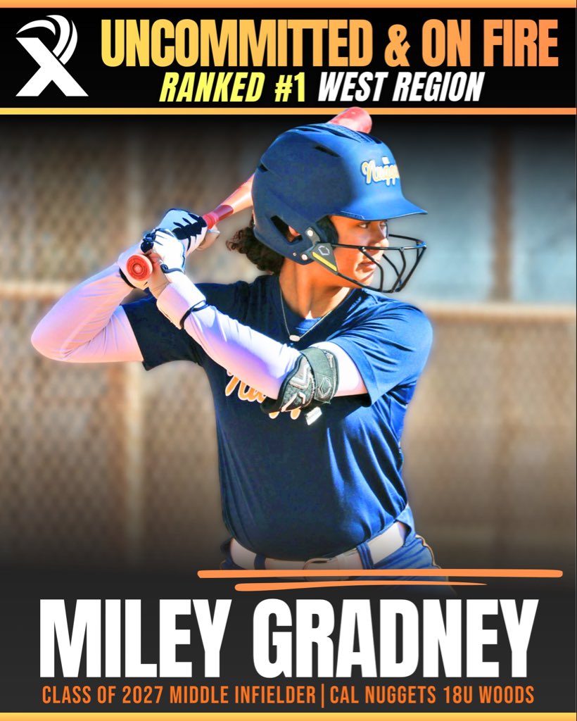 M_Gradney2027's tweet photo. Thank you @ExtraInningSB for the recognition! 🙌🏽 Staying locked in and continuing to work. #2027  @Cal_Nuggets 

@RecruitingSBall @DiamondAddicts @THEWOWSB @tagupSoftball @MSPtakeover @CoastRecruitsSB https://t.co/JvaQr8FoxL