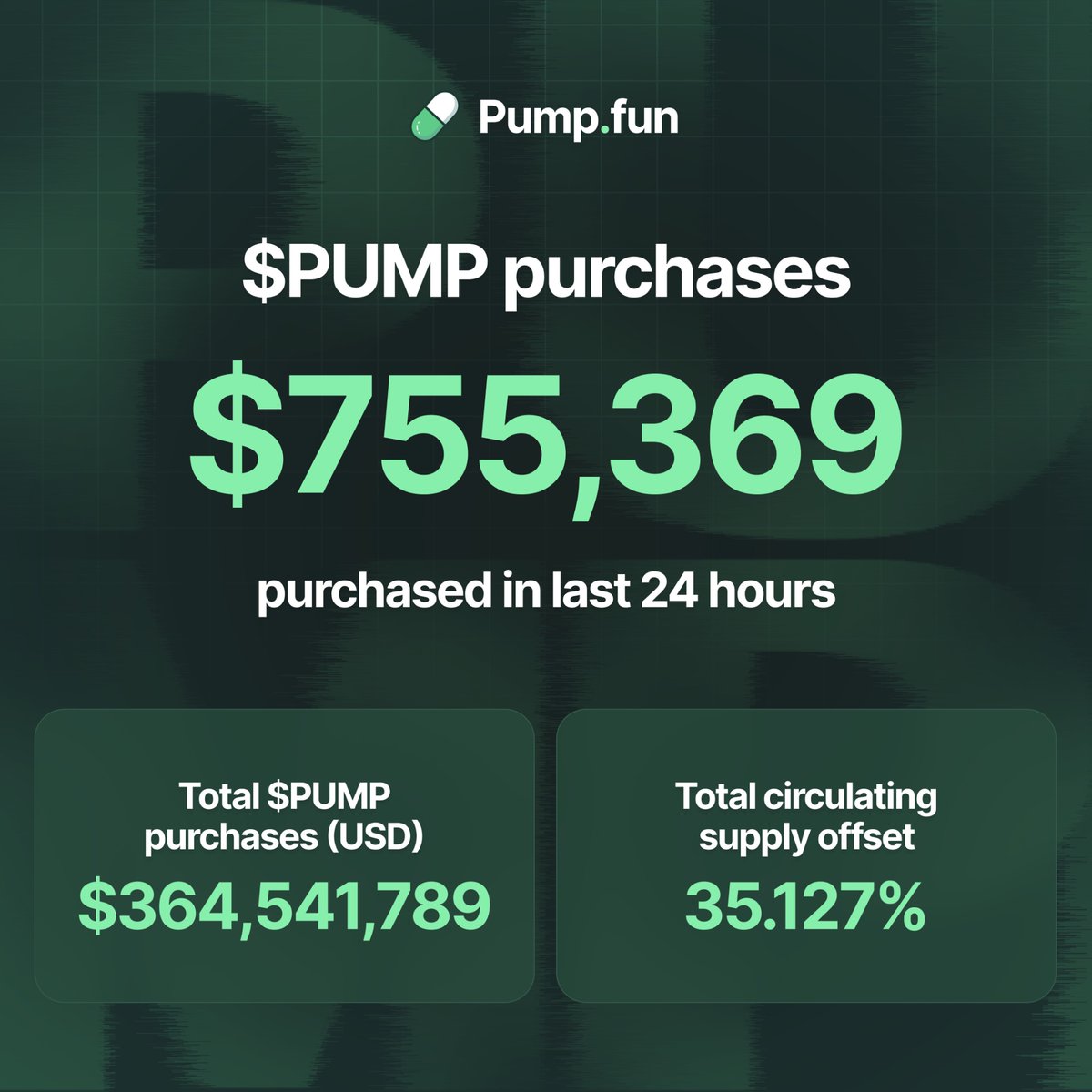 Pump.fun Ecosystem tweet media