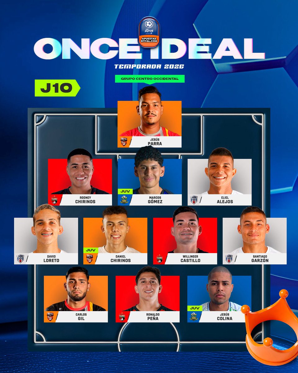 LigaFUTVE2's tweet photo. ⭐️ • ¡Aquí está el Once Ideal de la J10 del Grupo Centro-Occidental!

🤔 • ¿Hay presencia de tu equipo?

#LigaFUTVE2ApuestasRoyal https://t.co/aZMRy36yJj
