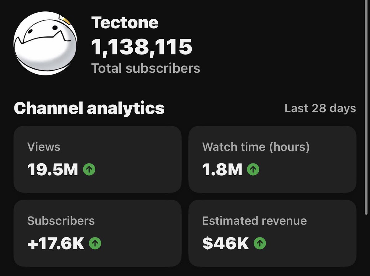 TECTONE 🇺🇸 tweet media