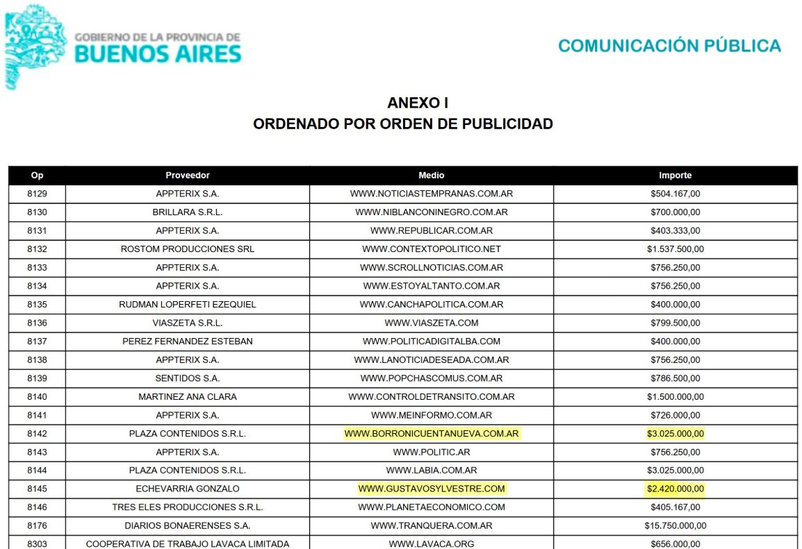 Tomas Diaz Cueto tweet media