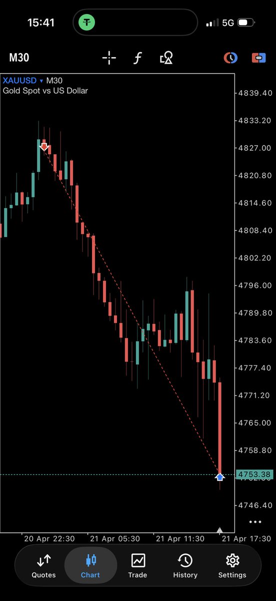 Sɪʀ Kʜᴀᴍᴇᴇx tweet media