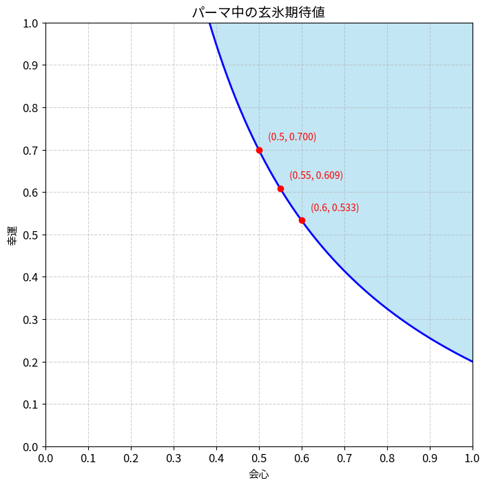 ぴーじー tweet media