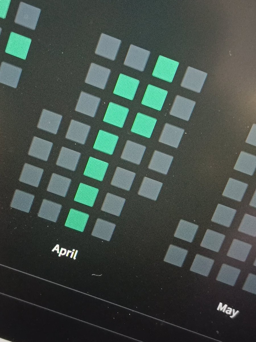 Shrii_6's tweet image. Day 7-9
Hopefully this time .. consistency and me are frnds 🧿
#100DaysofCode