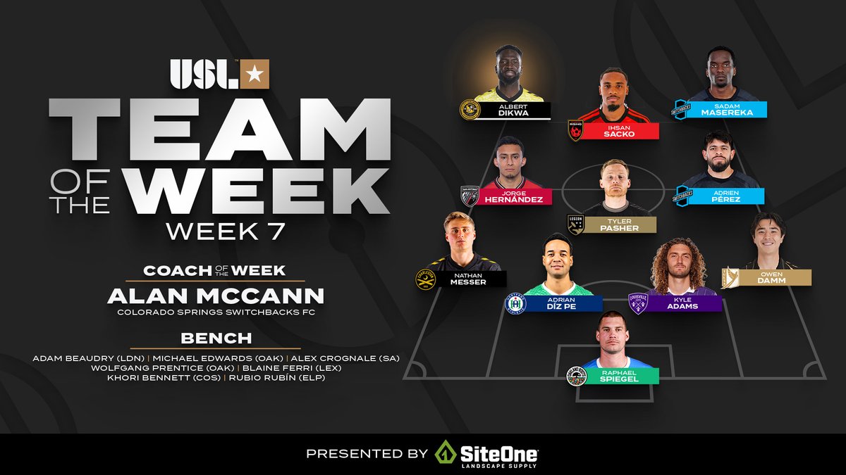 USL Championship tweet media