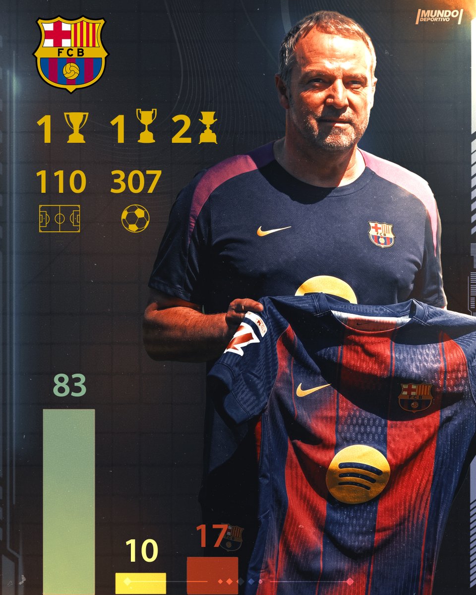 Mundo Deportivo tweet media