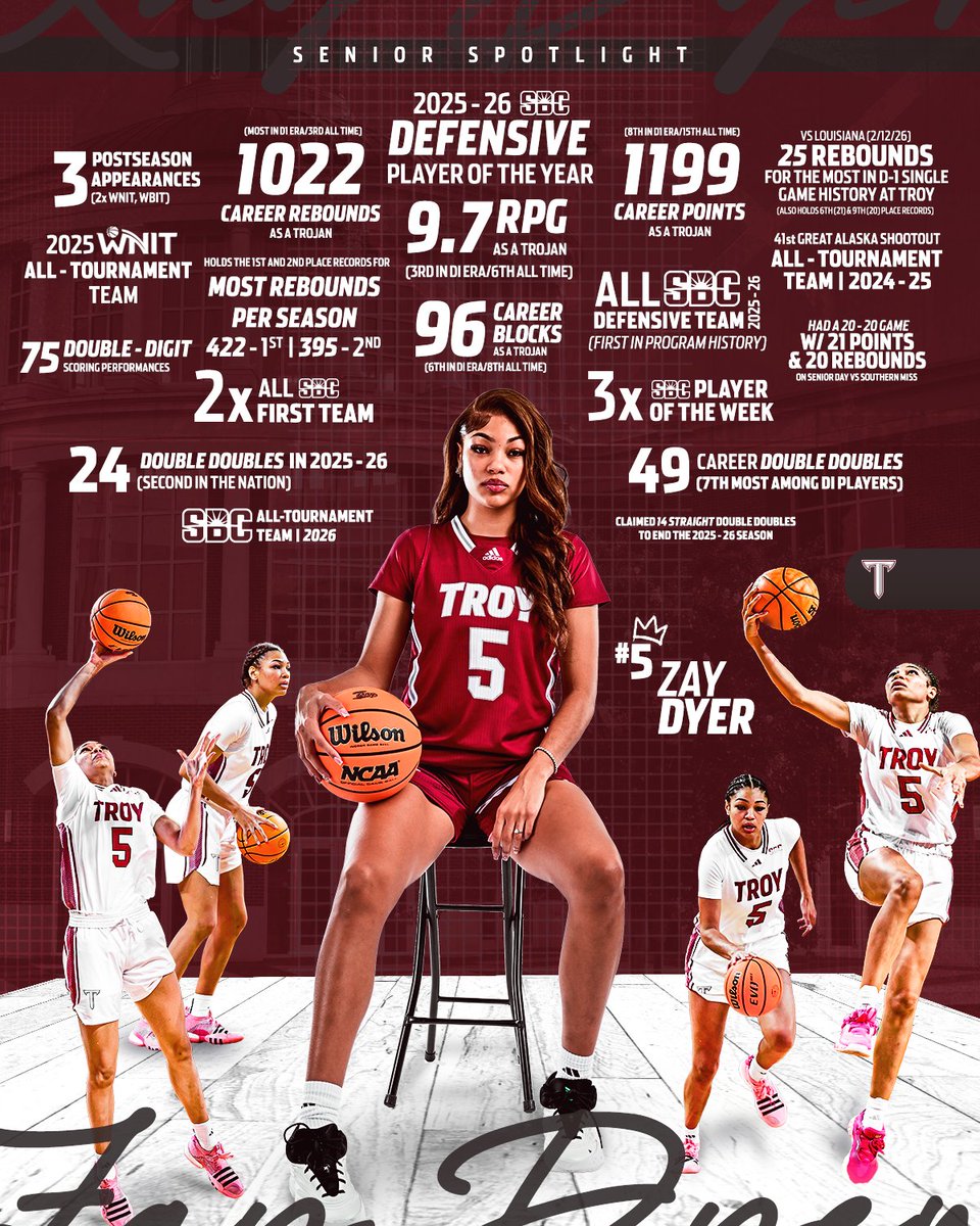 Troy Women’s Basketball tweet media