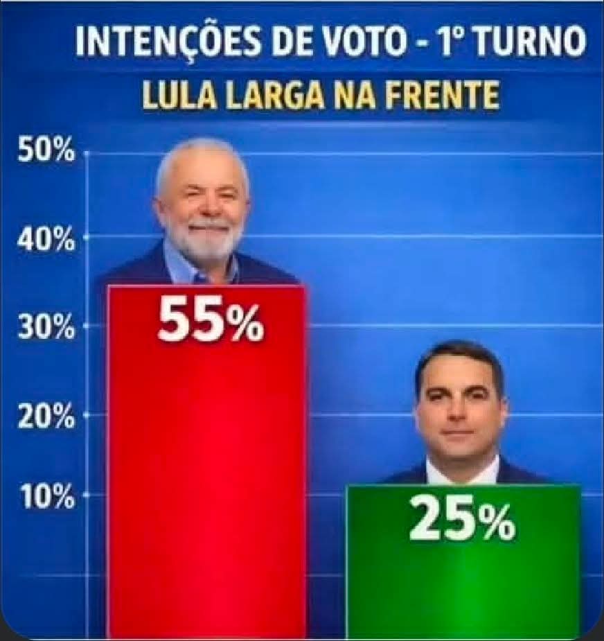 Miguel Jr Gyn🚩🚩🚩💯🦂 (@gynmiguel) on Twitter photo 