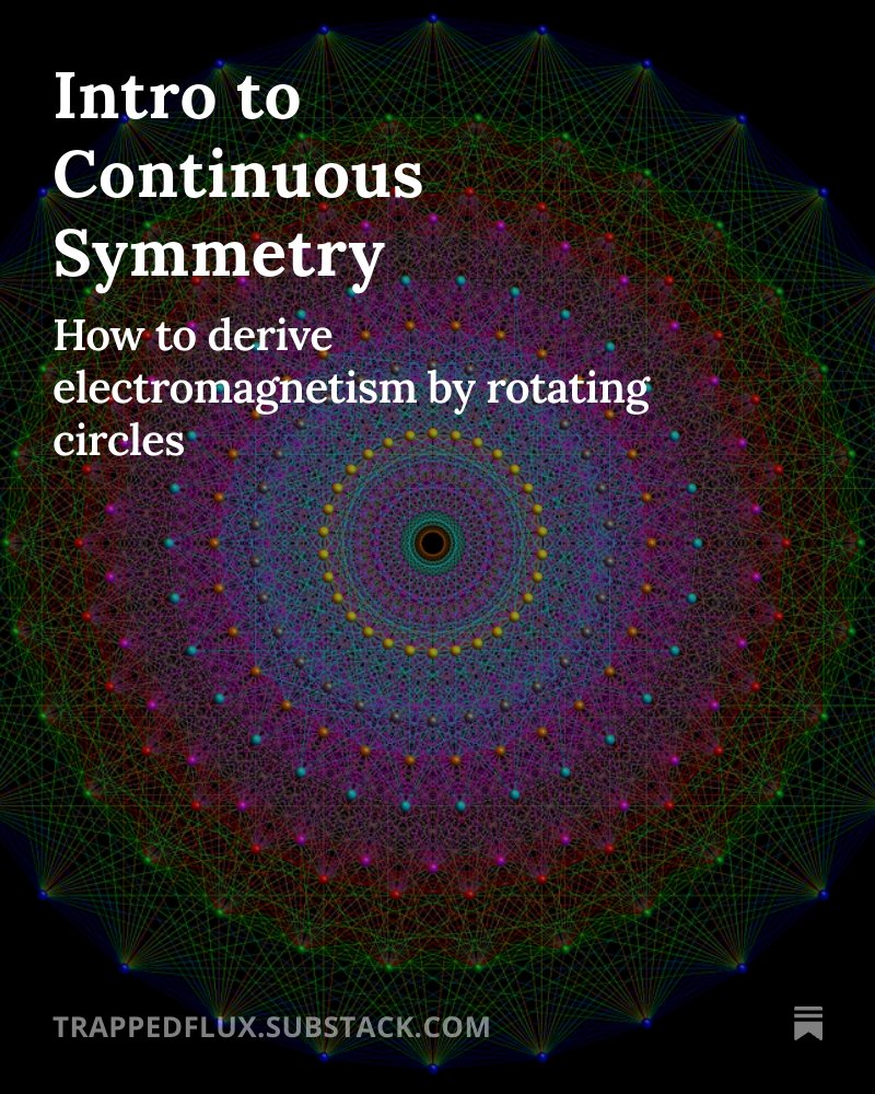 New post, and the first of my Lie nerdfest: an intro to continuous symmetries in physics. 

We start by rotating a circle, play with some simple Lie group math with it, and then end up deriving the electric scalar and magnetic vector potentials by doing that! 

L*nk below