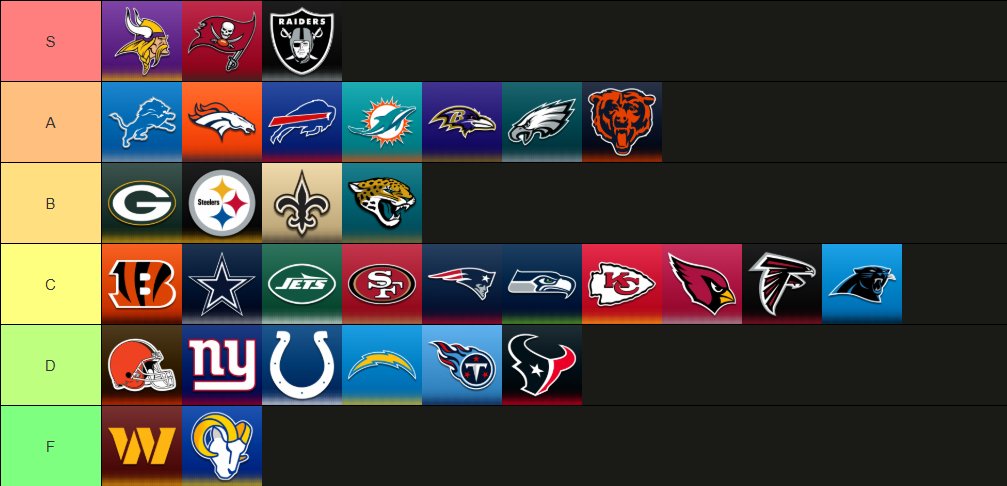 ISAAC TESLAA’S TARANTULA tweet media