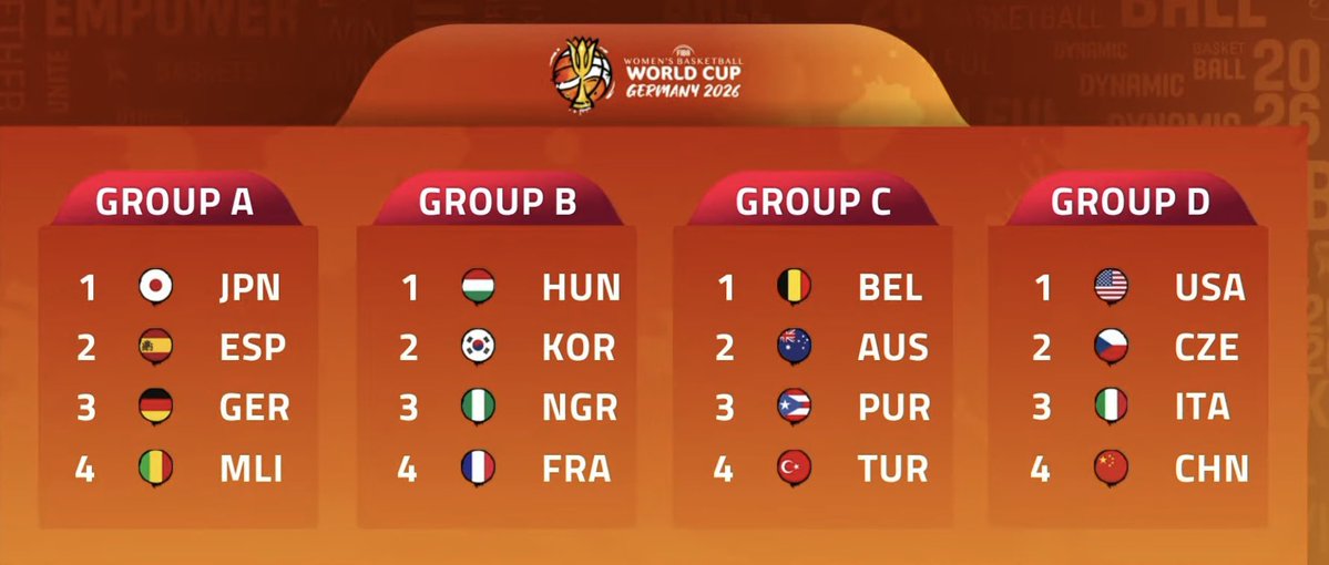 Pilar Casado tweet media