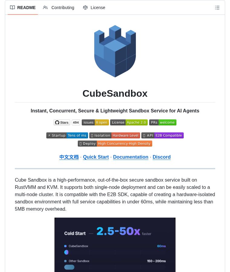 chenzeling4's tweet image. 🔥 New GitHub Trending

CubeSandbox by Tencent Cloud: instant sandbox for AI agents. Built on RustVMM + KVM, E2B SDK compatible. Hardware-isolated sandboxes in &amp;lt;60ms, &amp;lt;5MB each. Single-node or cluster. Apache 2.0.

⭐ 510
#Sandbox #AI #Rust