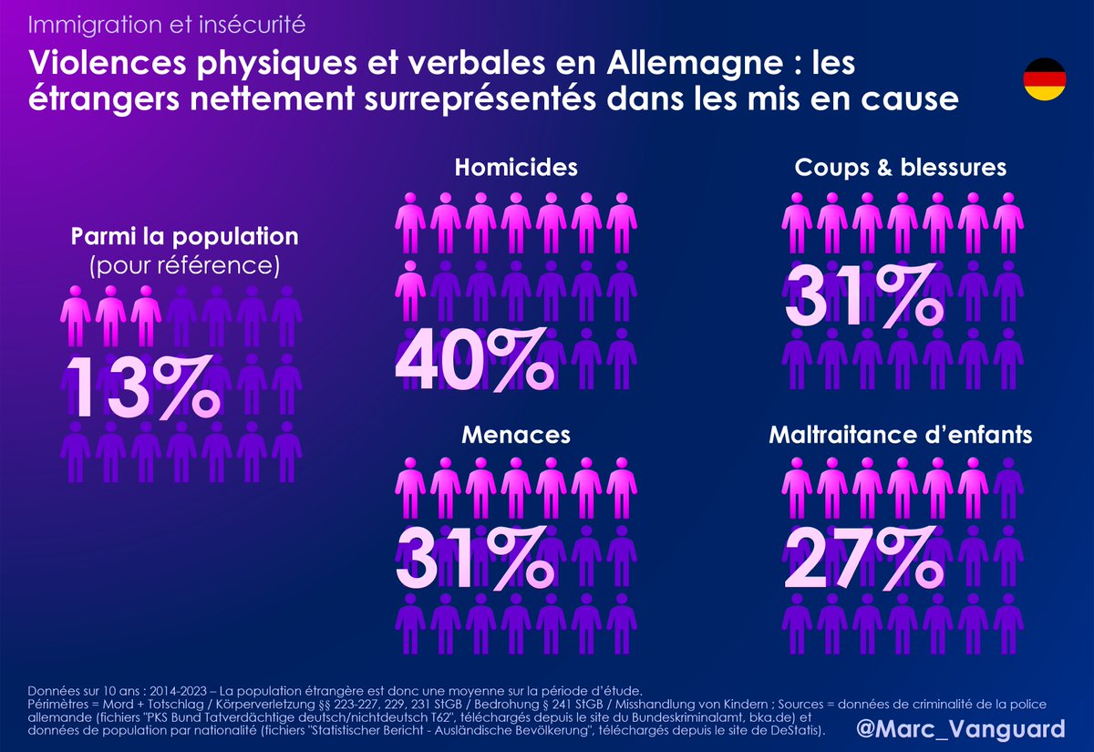 Marc Vanguard tweet media