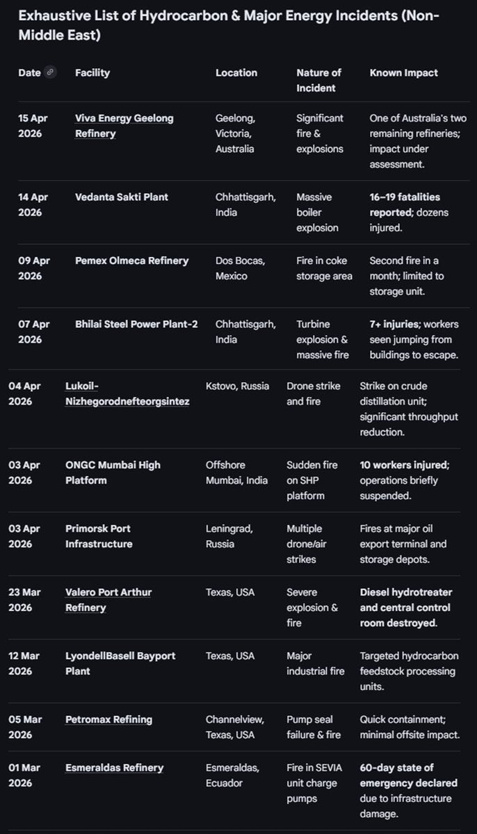 Keon Sumbry tweet media