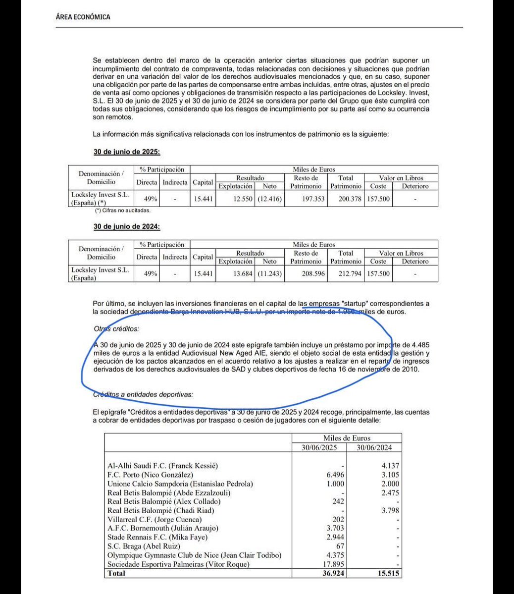 بّوِحًمدُ tweet media