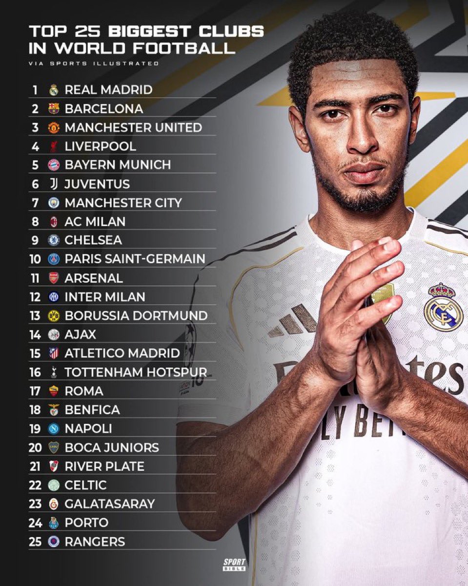 Calcio Türkiye 🇹🇷🇮🇹 tweet media