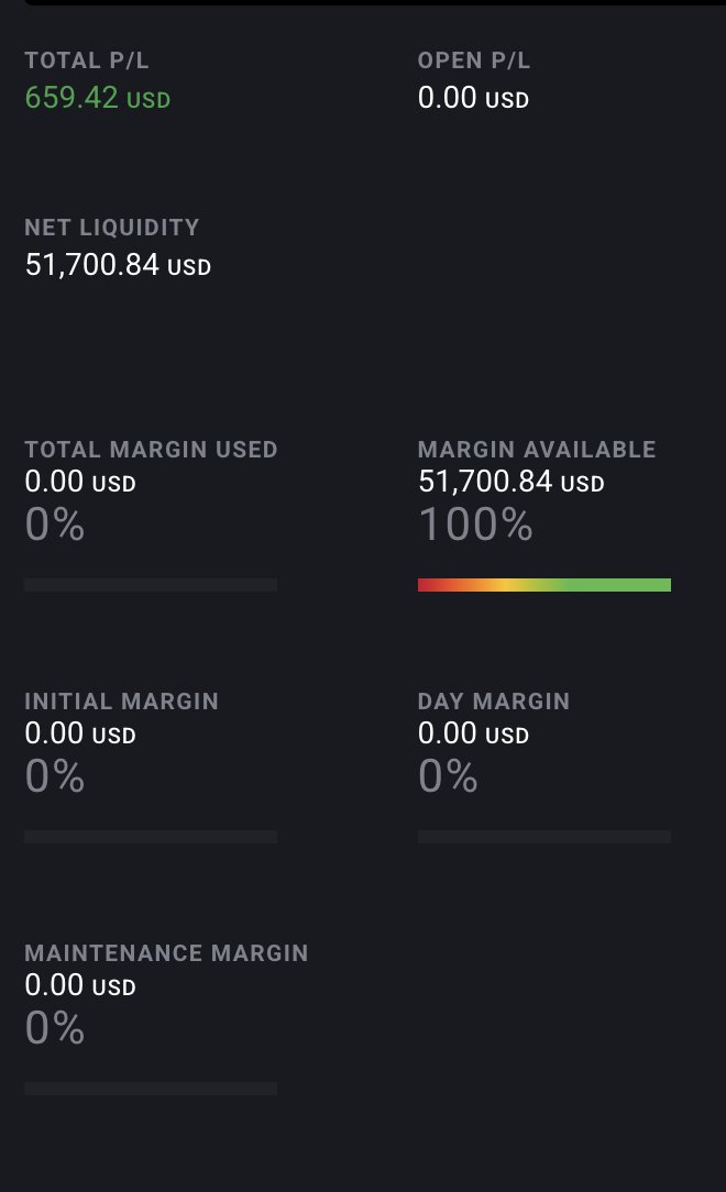 letstradelive's tweet photo. 659$'s and 56$'s on 2 accounts. All done live with entries and exits. Base hits pay!

@ApexTradeFund @TradovateProp https://t.co/WzQ7MRMhyA