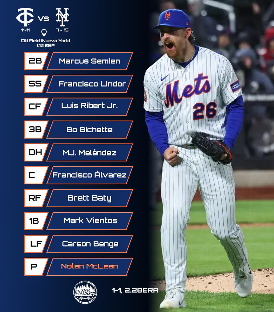 LFGM_español tweet media