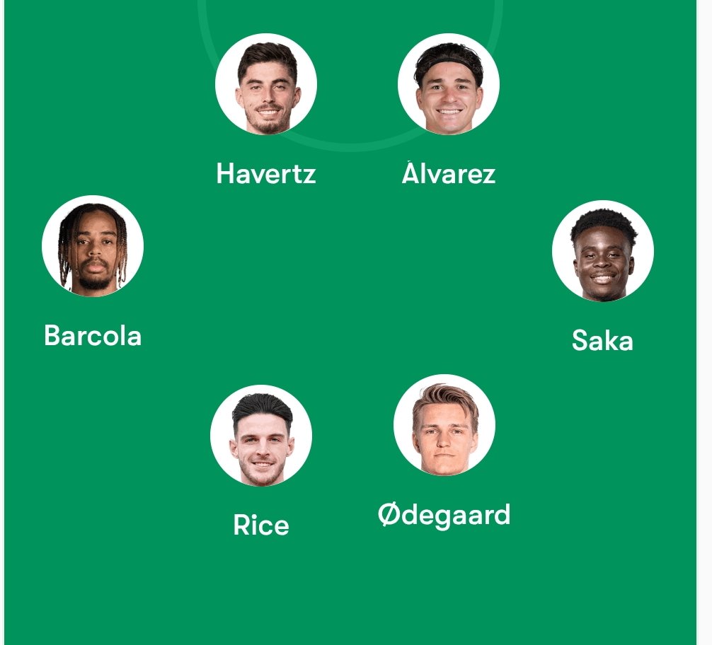 ArsenalBlog tweet media