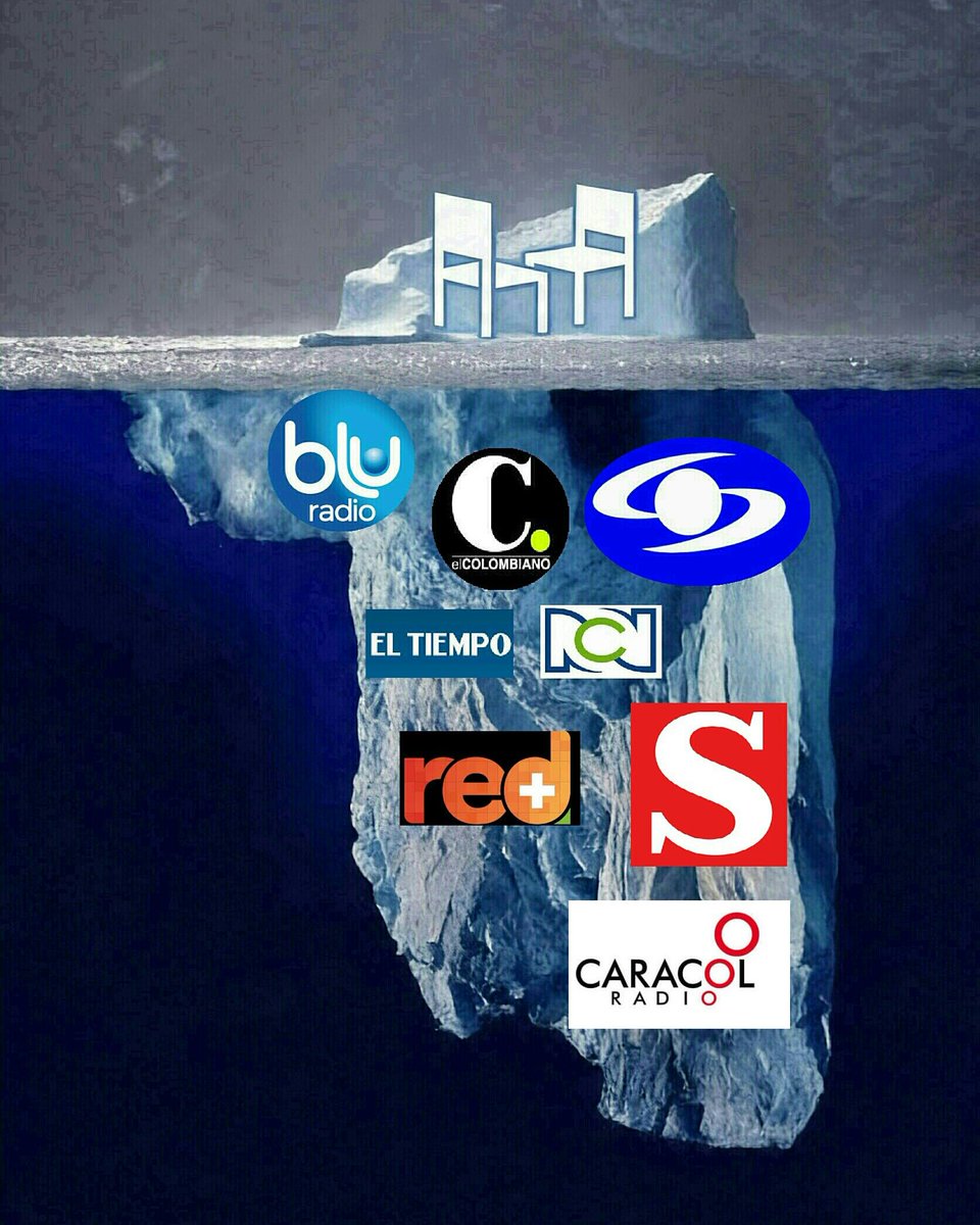 Doña Ligia 🇨🇴🇻🇪🇵🇸 tweet media