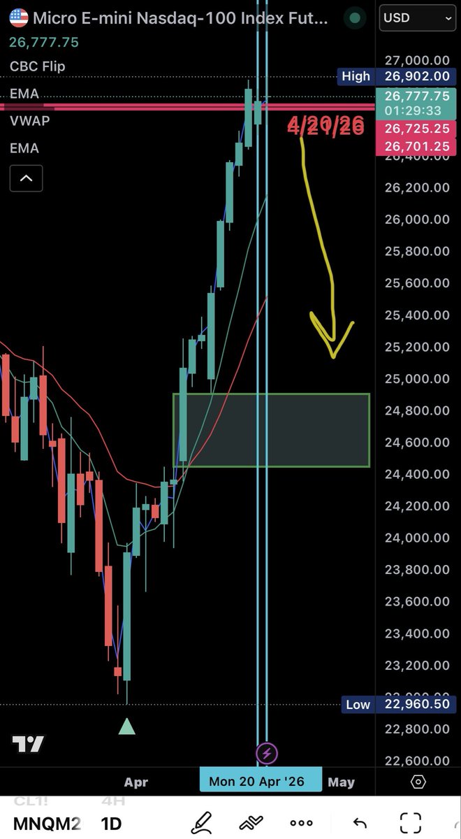 MobileTrader1 tweet media