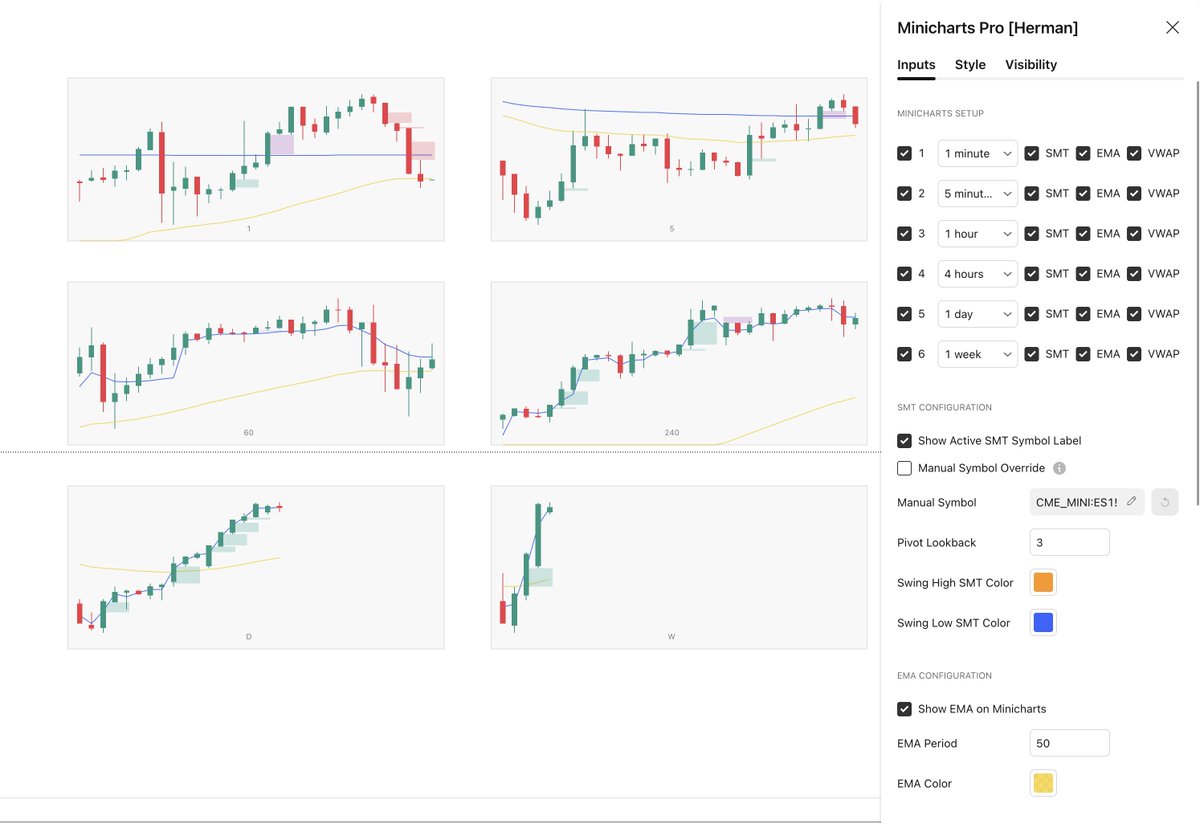 Herman Trading tweet media