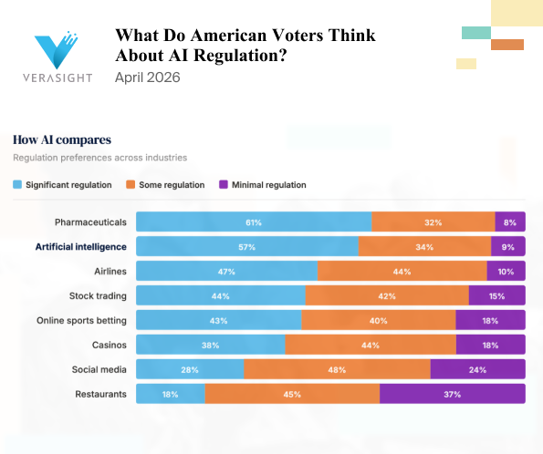 Verasight tweet media