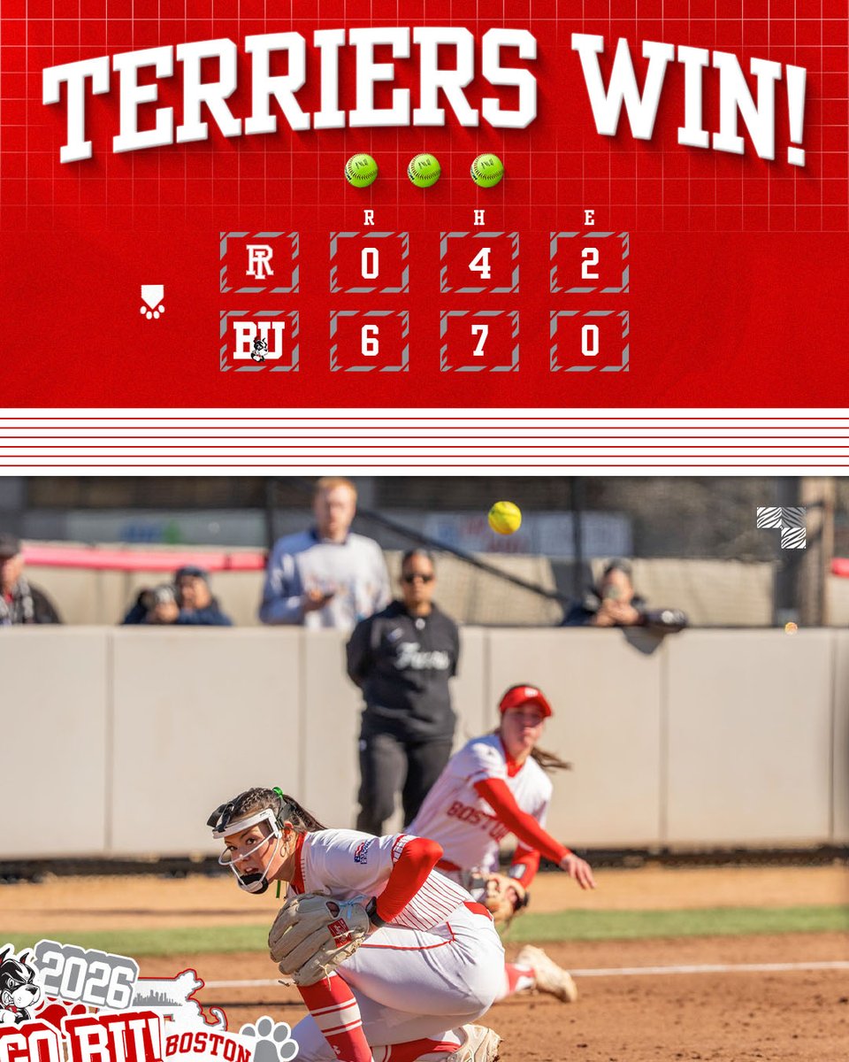 TerrierSoftball's tweet image. Started off the homestand with the W!

🥎 Ricard (27-6): CG SHO, 6 K, 0 BB
🥎 Deppiesse: 2-3, 2 R, BB
🥎 Naivar: 2-R 2B
🥎 Lyons: RBI 3B, R, BB
🥎 Doherty: 2 BB, 2 R

#GoBU #DawgsEat #NCAASoftball