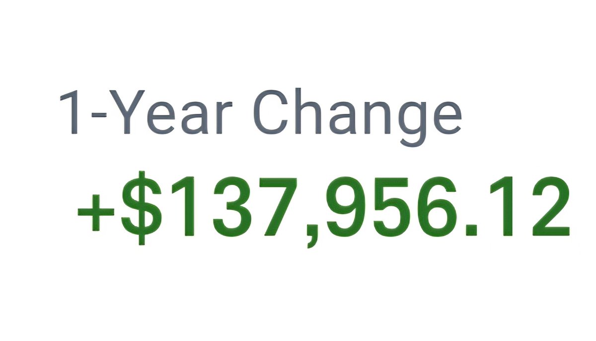 motivatedself7's tweet image. 4-21-26
#Lfg💎