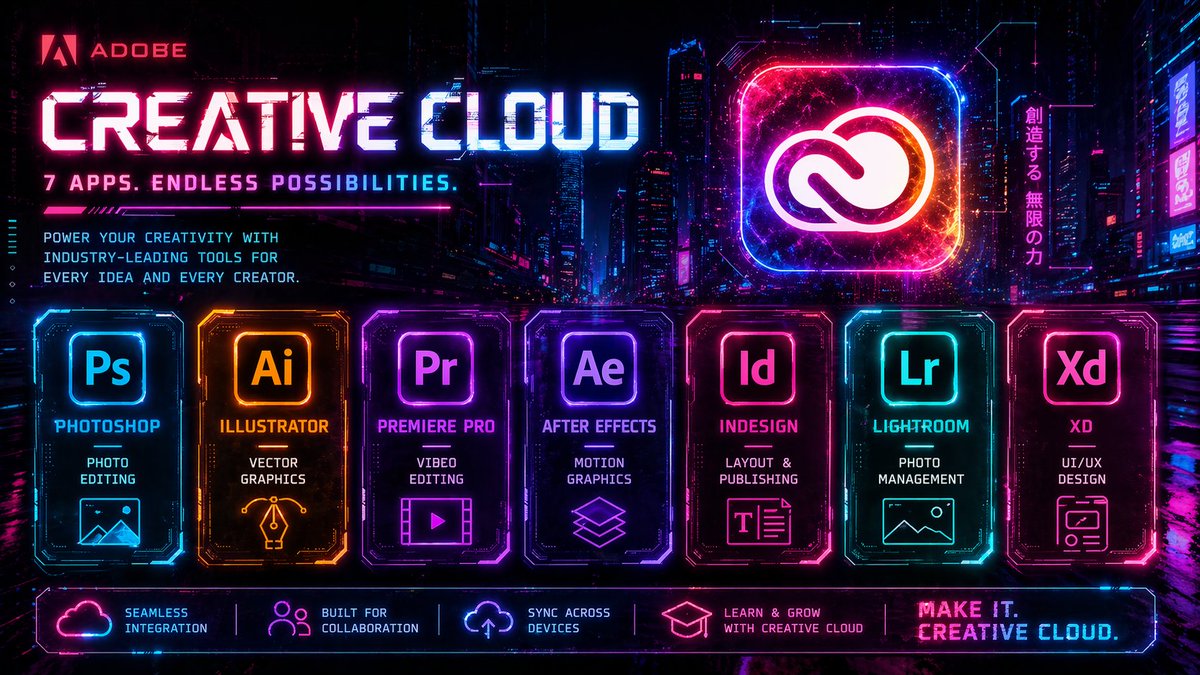 Cyberpunk Creative Cloud Ad Poster