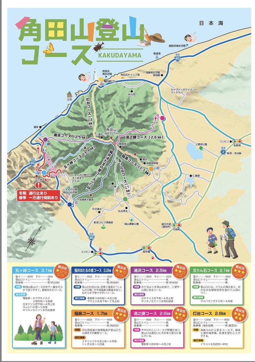 今日の朝8時に先輩迎えに行って9時現地…
30年ぶりくらいの登山⛰
明後日は筋肉痛確定だな(´-ω-)ｳﾑ