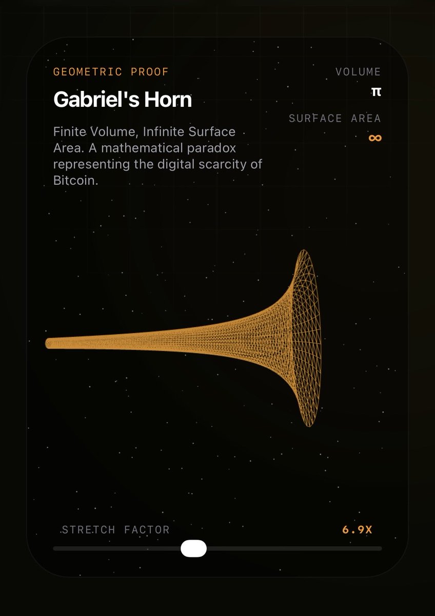 Relative Sun tweet media