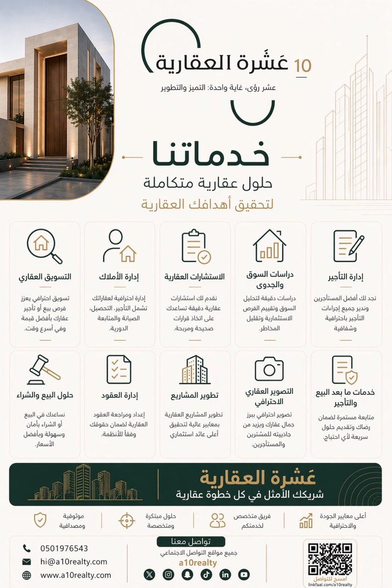 a10realty's tweet photo. حلول عقارية متكاملة لتحقيق أهدافك العقارية https://t.co/LUhACjL9og