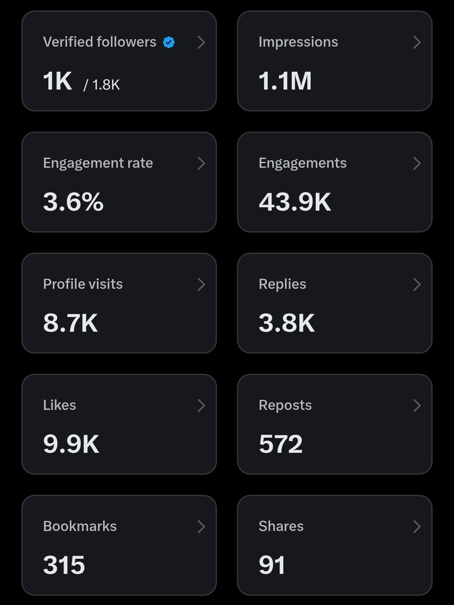 Hunt 🧢 tweet media