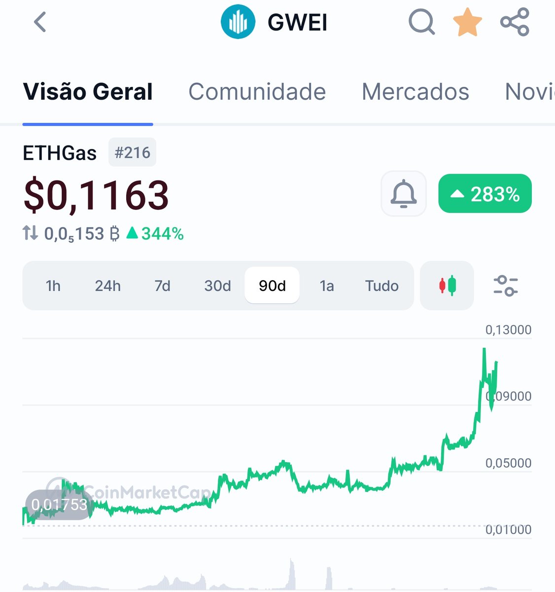Macgyvercripto.eth tweet media