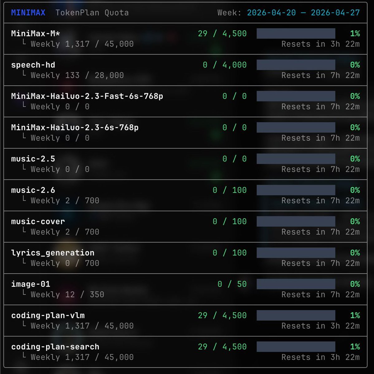 shydev tweet media