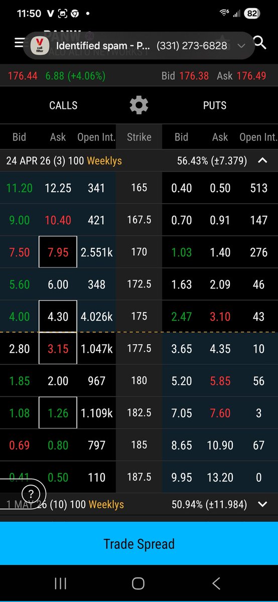 Mr💰 Robin Hood think or swim tweet media