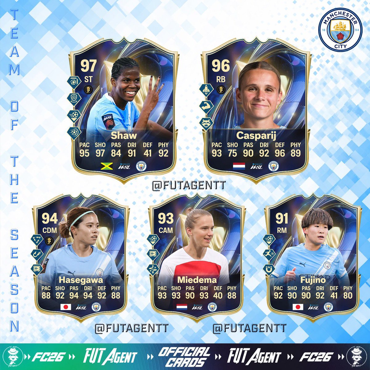 FUT Agent tweet media