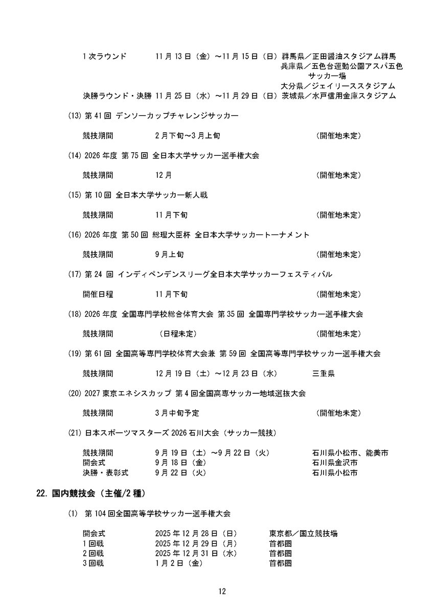 第61回東海サッカーリーグ公式プログラムによれば、全国地域サッカーチャンピオンズリーグについて、日本サッカー協会の事業計画書とは異なる会場を示しています。

ジェイリーススタジアム　→　クラサスドーム大分サッカー・ラグビー場Ａコート

水戸信用金庫スタジアム　→　ケーズデンキスタジアム