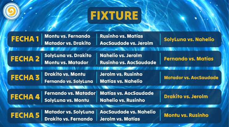 Liga Argentina de Hearthstone tweet media