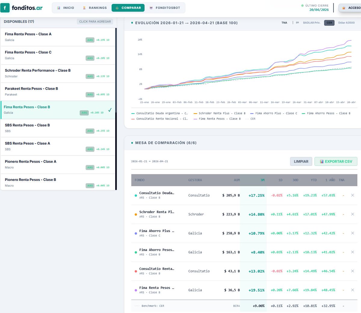 Fonditos tweet media