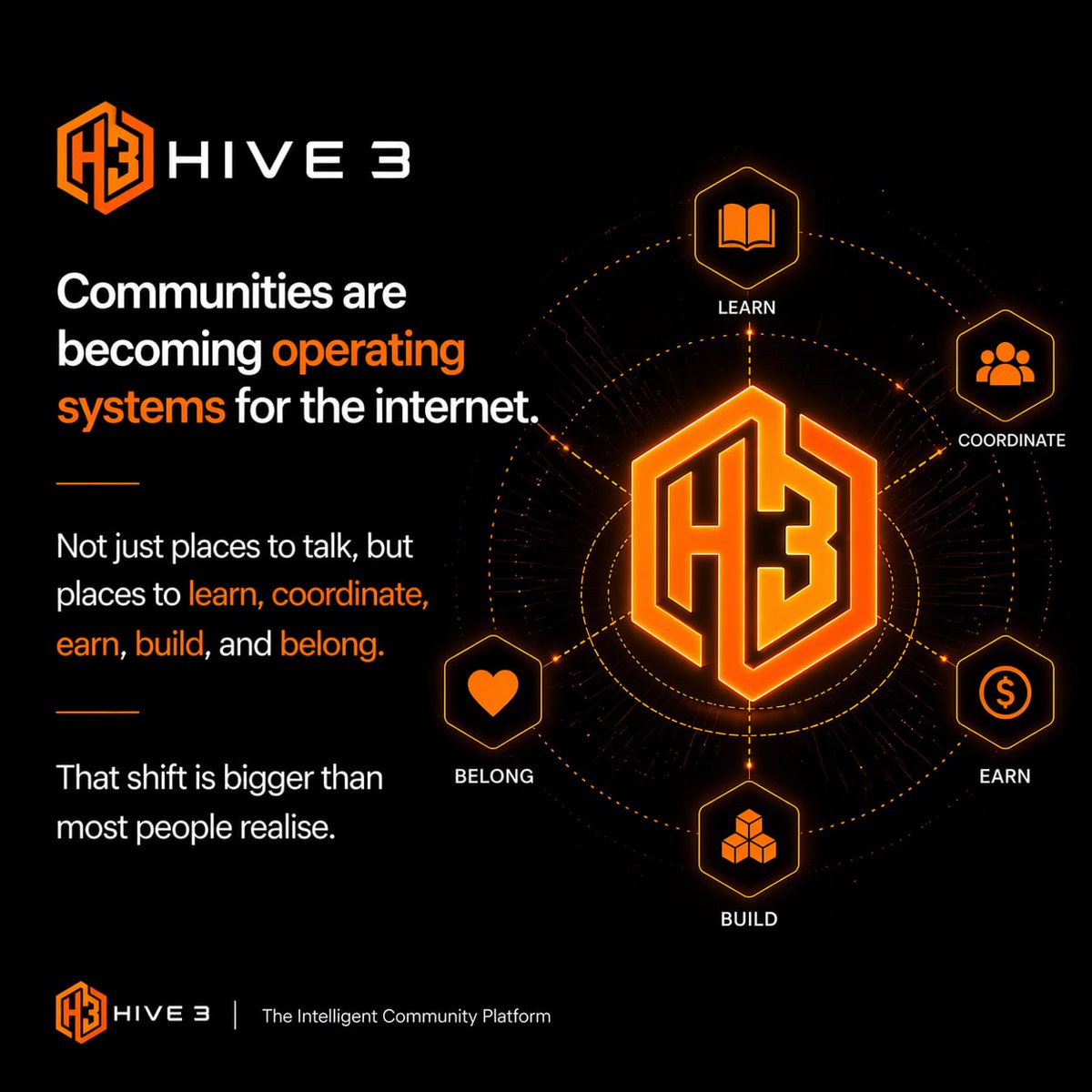 Hive3 tweet media