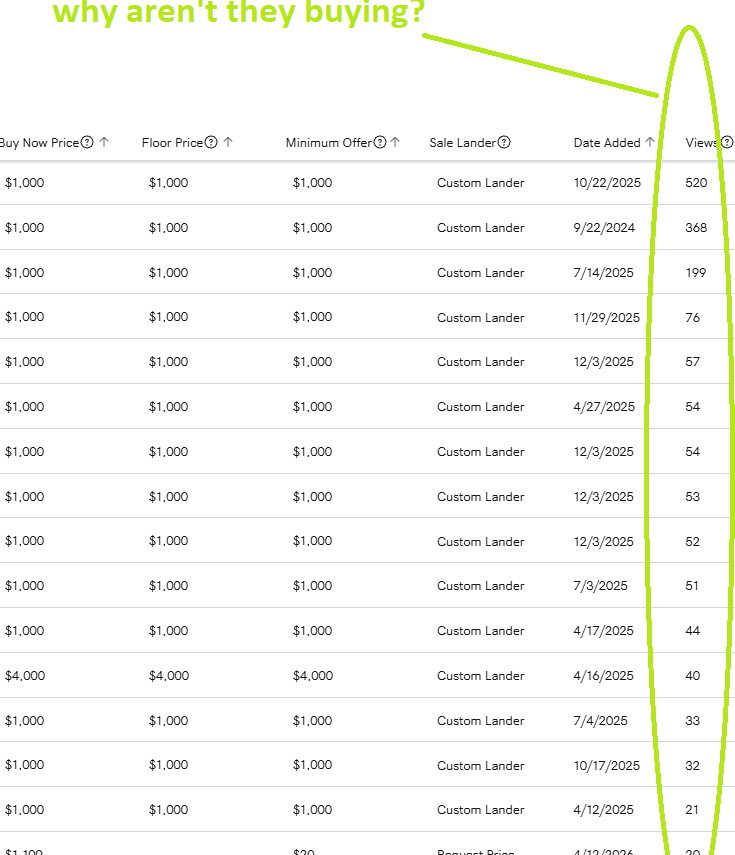 DomainBuyNow's tweet photo. views within last 30 days... https://t.co/WKcYrSp7OU