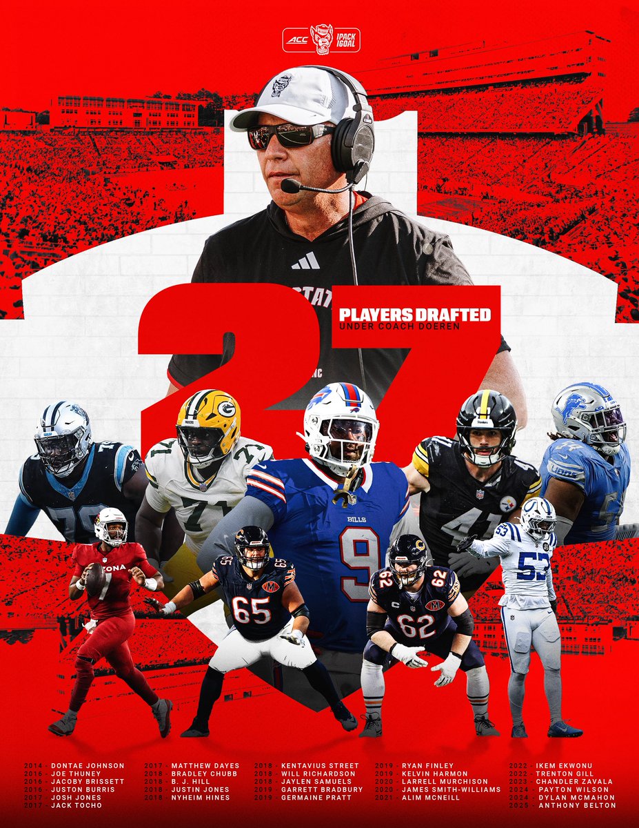 PackFootball's tweet image. Who’s next? 

#1Pack1Goal | #PackPros