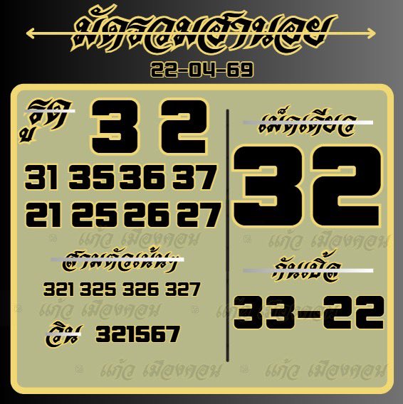 แก้ว เมืองคอน tweet media